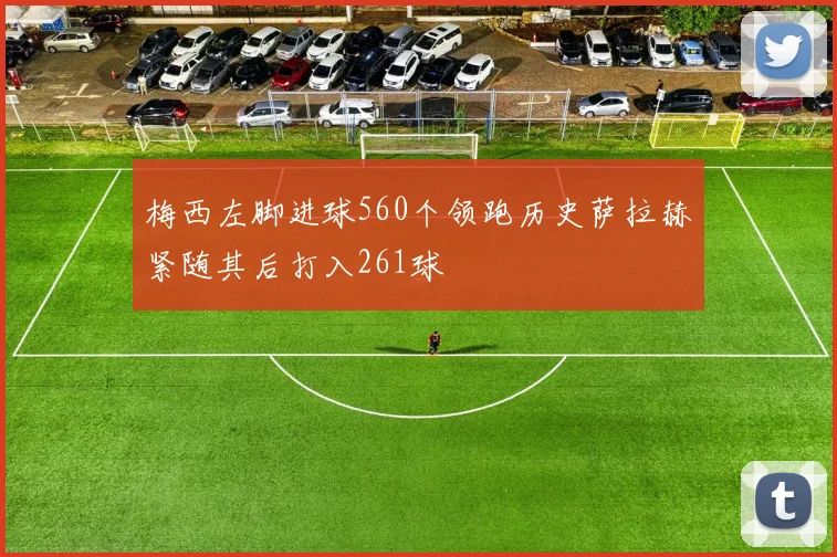 梅西左脚进球560个领跑历史萨拉赫紧随其后打入261球